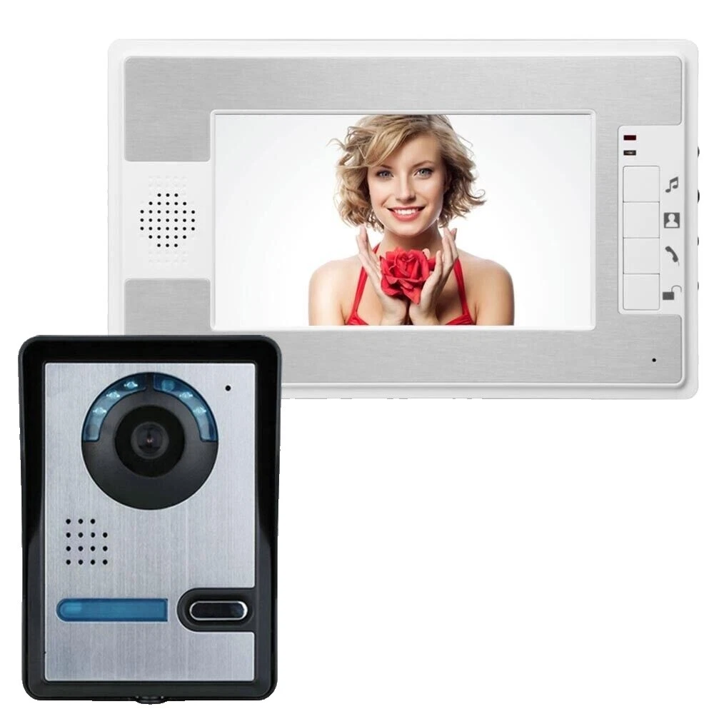 Thread Door Entry Systems & Intercoms
