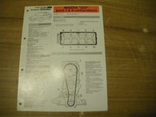 FICHE TECHNIQUE MAZDA 323 (moteur 1.6 à carburateur)