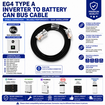 EG4 Inverter to Battery CAN Bus Cable Type A - PYLONTECH/DYNESS/HUBBLE/BYD