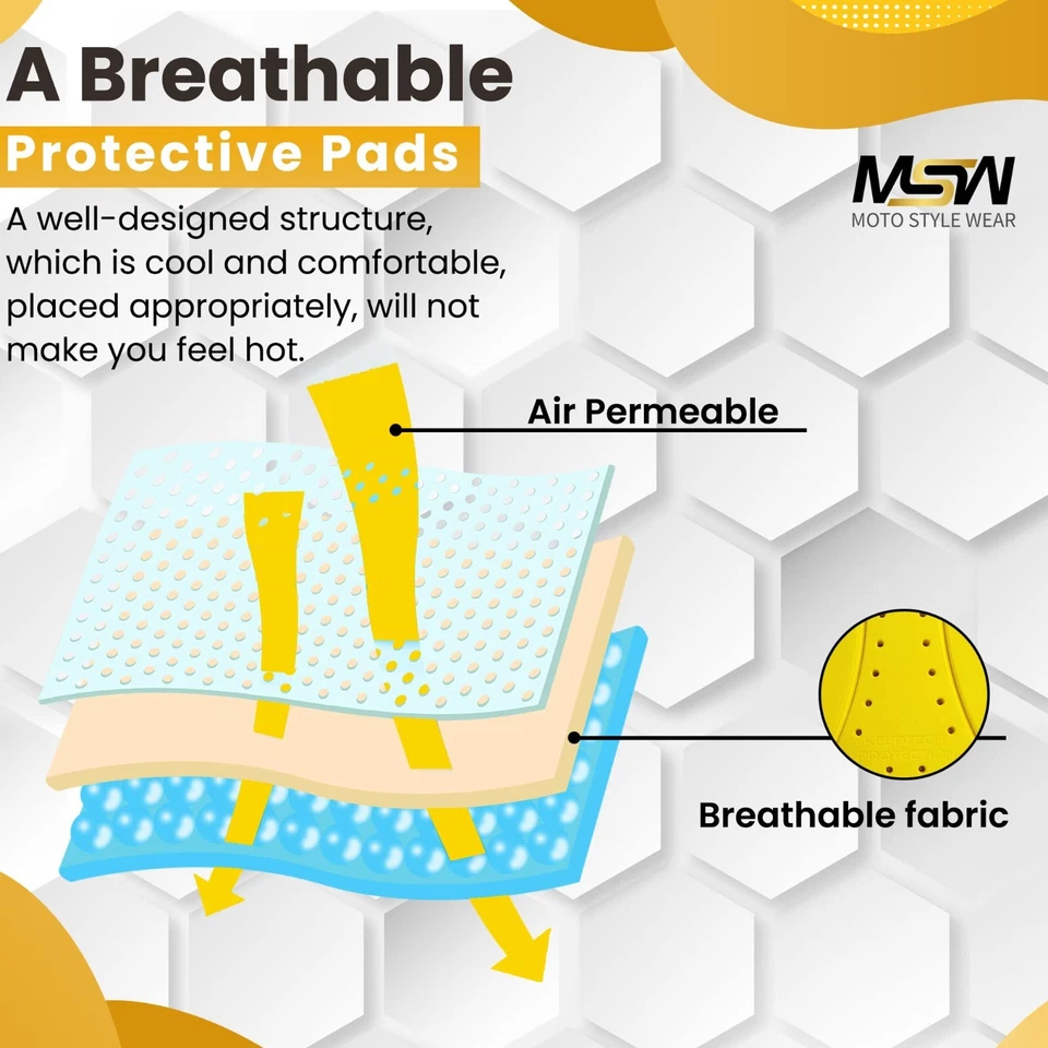 Conjunto de almofadas de armadura CE-2 para jaqueta de motocicleta - Imagem 2 de 4