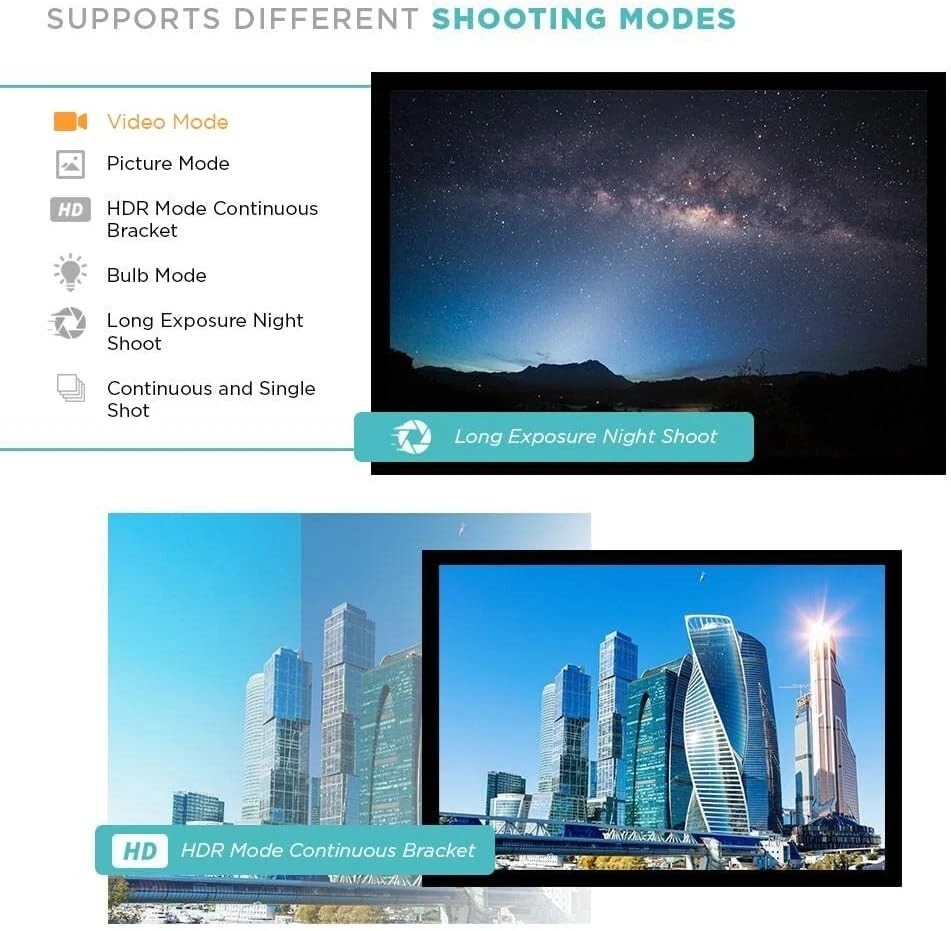Mando a distancia inalámbrico L para Sony A7R IV III A7 A9 A6600 A6500 A6400 NEX7 NEX5T NEX5R Foto 3 de 4