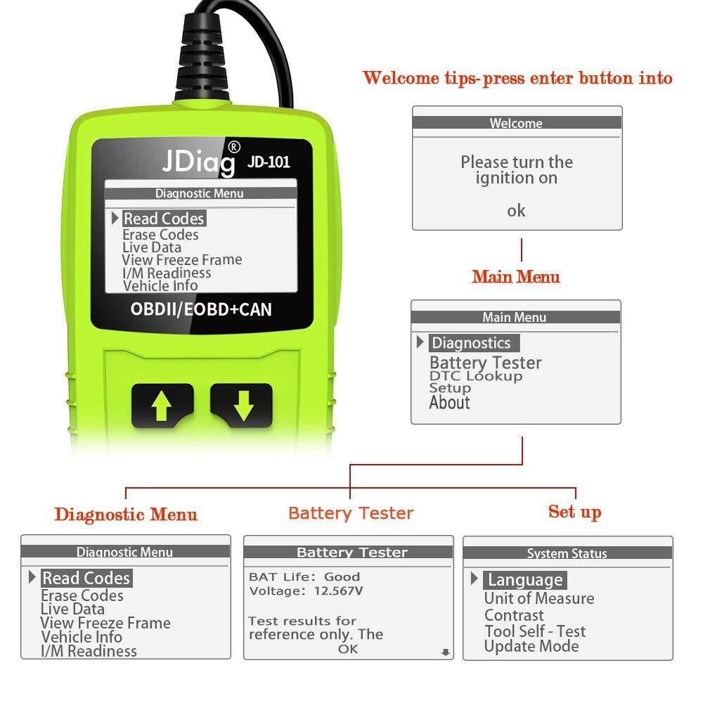 Valise diagnostic auto OBD2 et lecteur de code avec testeur de batterie 12V intégré - 2