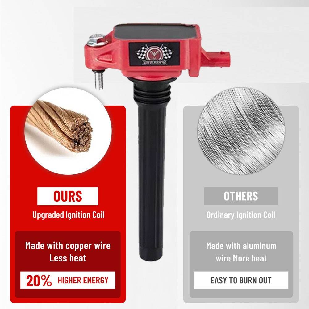 Performance Ignition Coils & Spark Plugs For Chrysler Jeep Dodge Ram 3.6L UF648