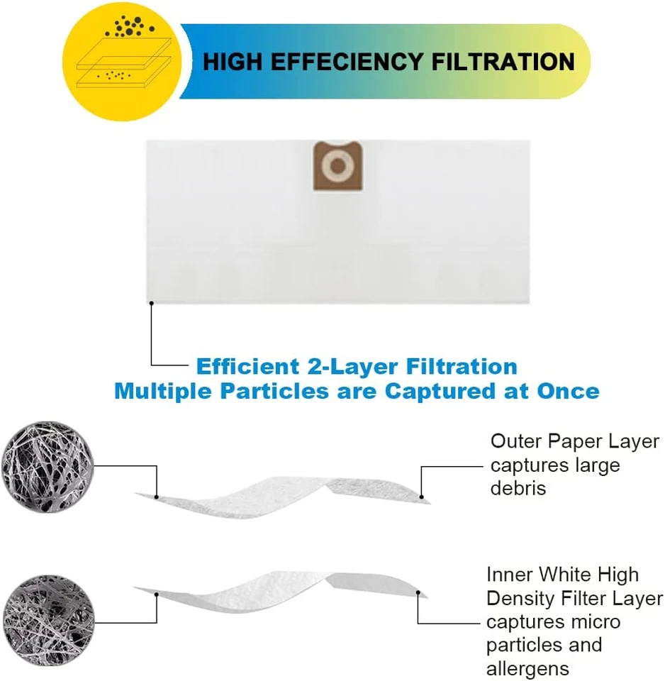 Bolsas de filtro de repuesto Ridgid VF3502, paquete de 5, para aspiradoras húmedas/secas de 12-16 galones Foto 3 de 4