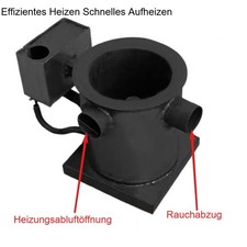 Altöl-Ölbrenner DC12 V Für Den Außenbereich Zum Kochen, Heizen Und Verbrennen