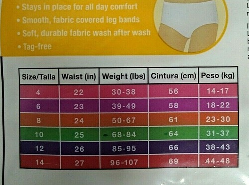 Girls 18 Pack ~ FRUIT OF THE LOOM Cotton Underwear Size 4, 6 BRIEFS 10 HIPSTERS - Picture 4 of 10
