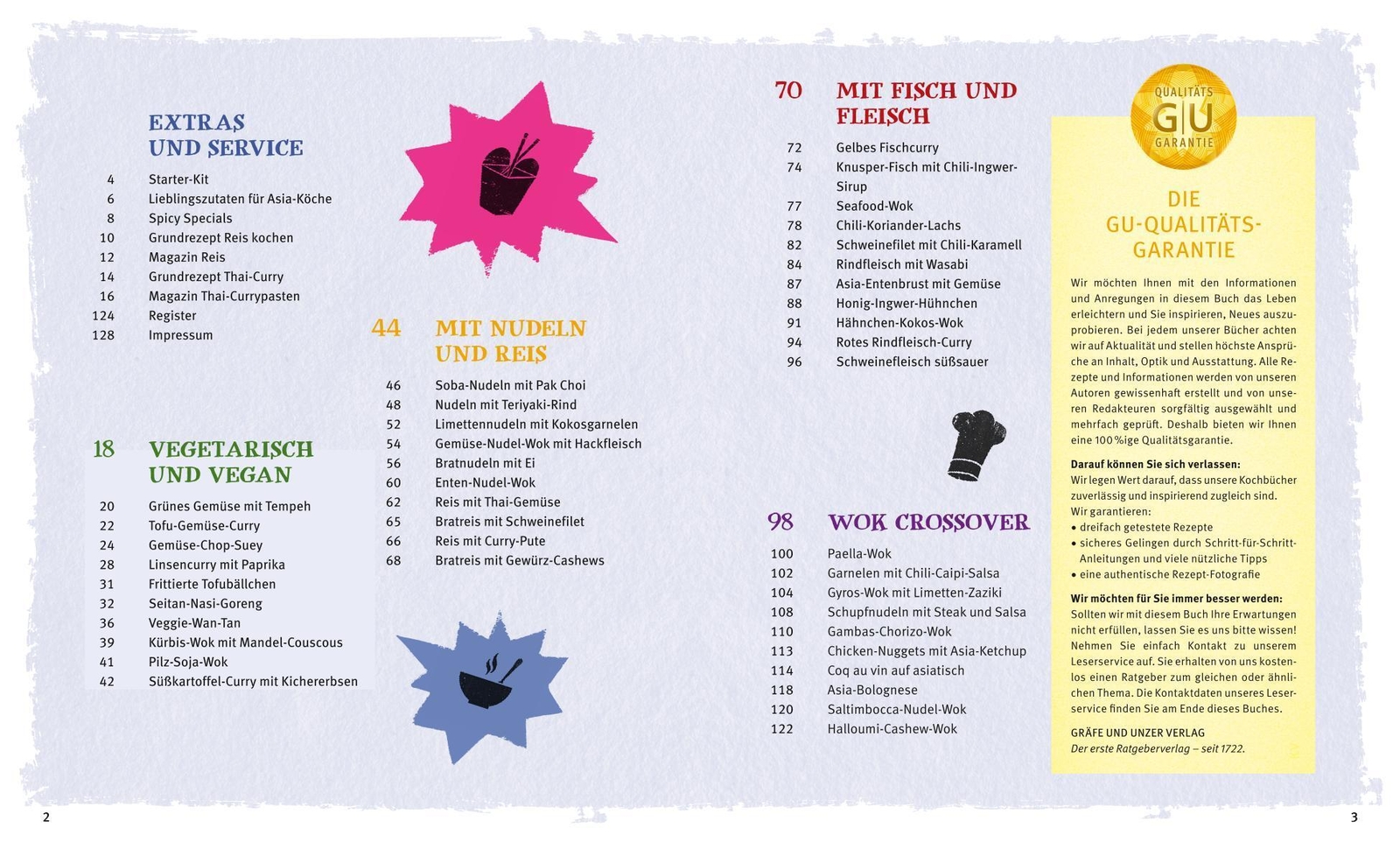 Thumbnail - Hildegard Möller Easy Wok