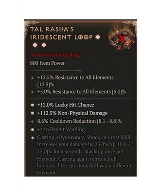 Diablo 4 Eternal Tal Rasha's Iridescent Loop 3GA 25% Unique Ring Gear Equipment