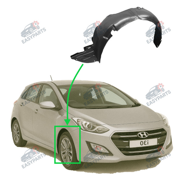 Radlauf StoßStange Locaro Vorne Rechts FüR Hyundai I30 2012 - 2017-image