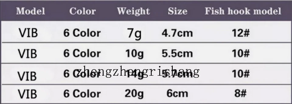 6Pcs Metal VIB Rotating Vibration Bait Spinner Spoon Fishing Lures 5g 7g 10g 20g - Image 2 of 4