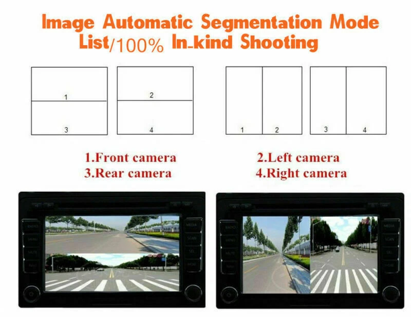 Caja de control de pantalla dividida de monitoreo 360° de 4 vías cámara de visión de estacionamiento imagen de videograbadora Foto 4 de 4