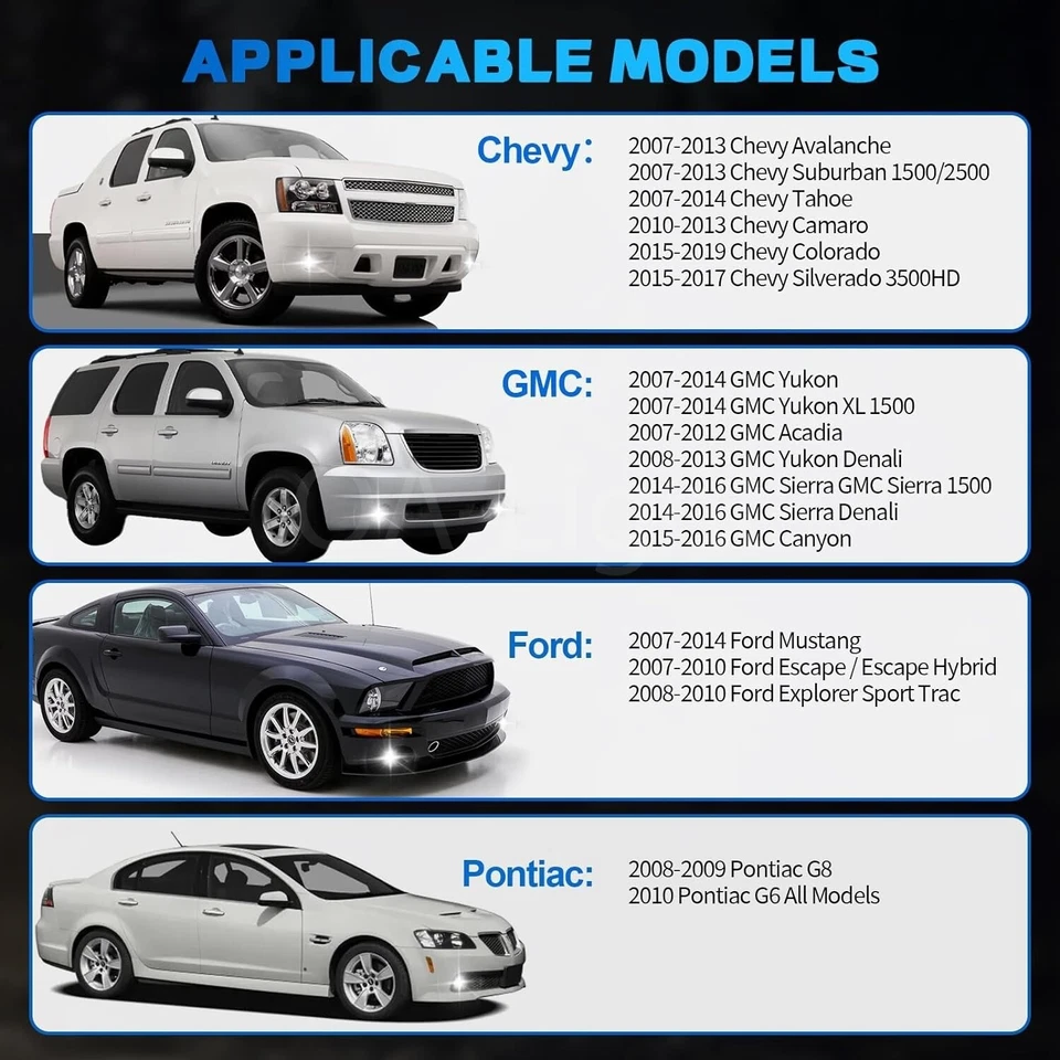 LED Fog Lights+DRL For 07-12 13 Chevy Avalanche Suburban Tahoe GMC Yukon Lamps - Image 2 of 4