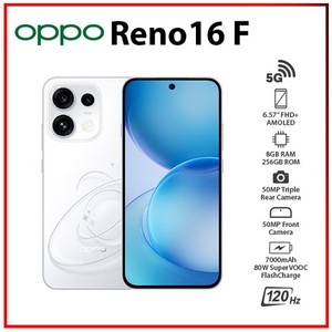 Oppo Reno | eBay