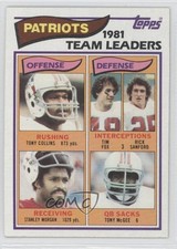 1982 Topps Team Leaders Checklist Tony Collins Tim Fox Rick Sanford McGee m5x