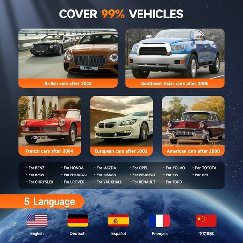 Check Engine ABS SRS Transmission OBD2 Scanner Car Diagnostic Tool Code Reader - Picture 9 of 13