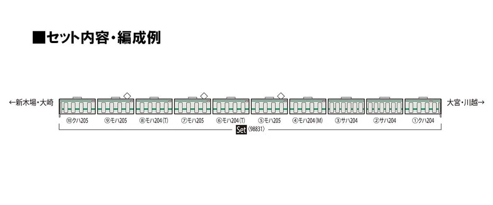 TOMIX N Gauge JR 205 Series Saikyo Kawagoe Line Set 98831 Train Model - Image 3 of 3