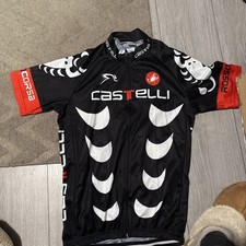 Cycling Clothing