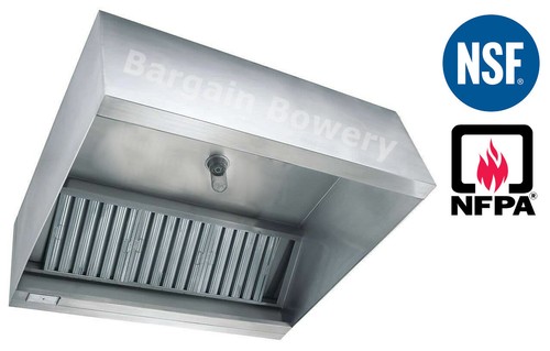 grease exhaust fans
