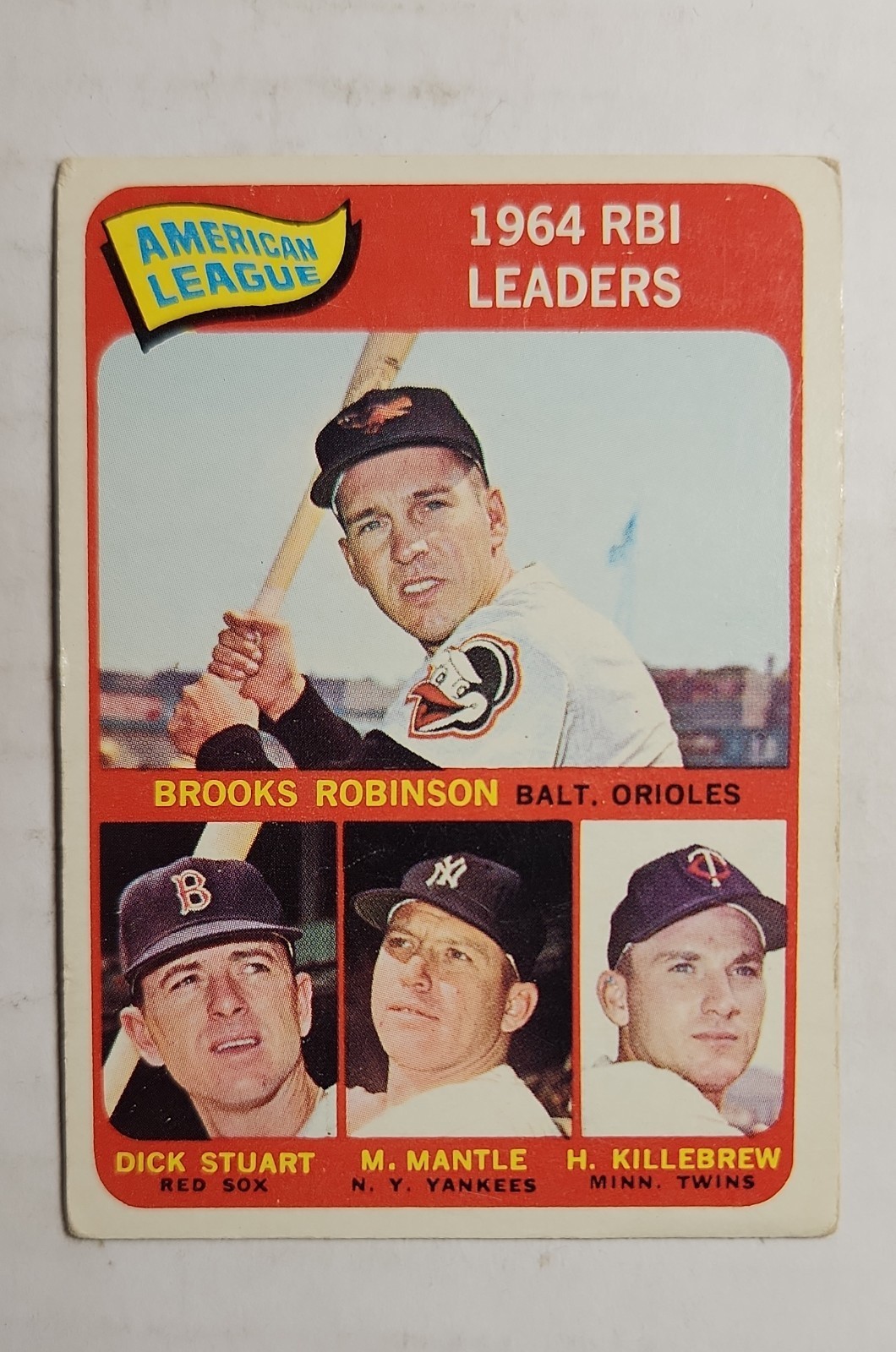 1965 Topps - League Leaders Mickey Mantle, Brooks Robinson, Harmon Killebrew #5