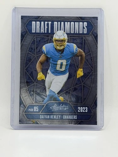 2025 Panini Daiyan Henley Base (Raw)