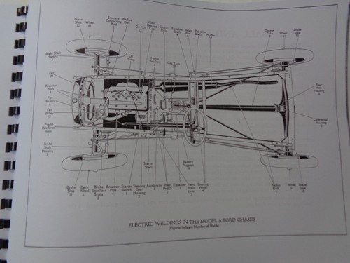 The New Ford (Spiral-Bound, 1929 Reprint) - Foto 5 di 5