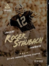 2018 Panini Luminance Vintage Performers Roger Staubach