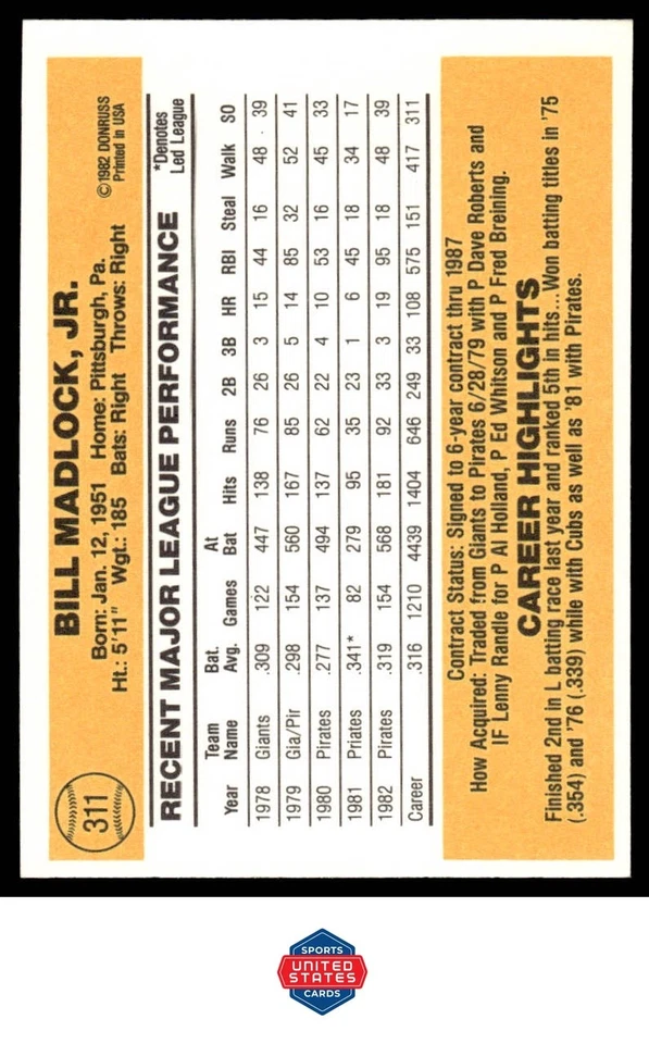 1983 Donruss #311 Bill Madlock - Image 2 of 2