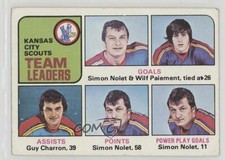 1975-76 Topps Team Leaders Simon Nolet Wilf Paiement Guy Charron #319 0bn8