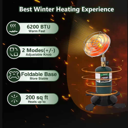 Portable Propane Heater with Catalytic Burner for Camping Outdoor Space 6200BTU  - Picture 2 of 12