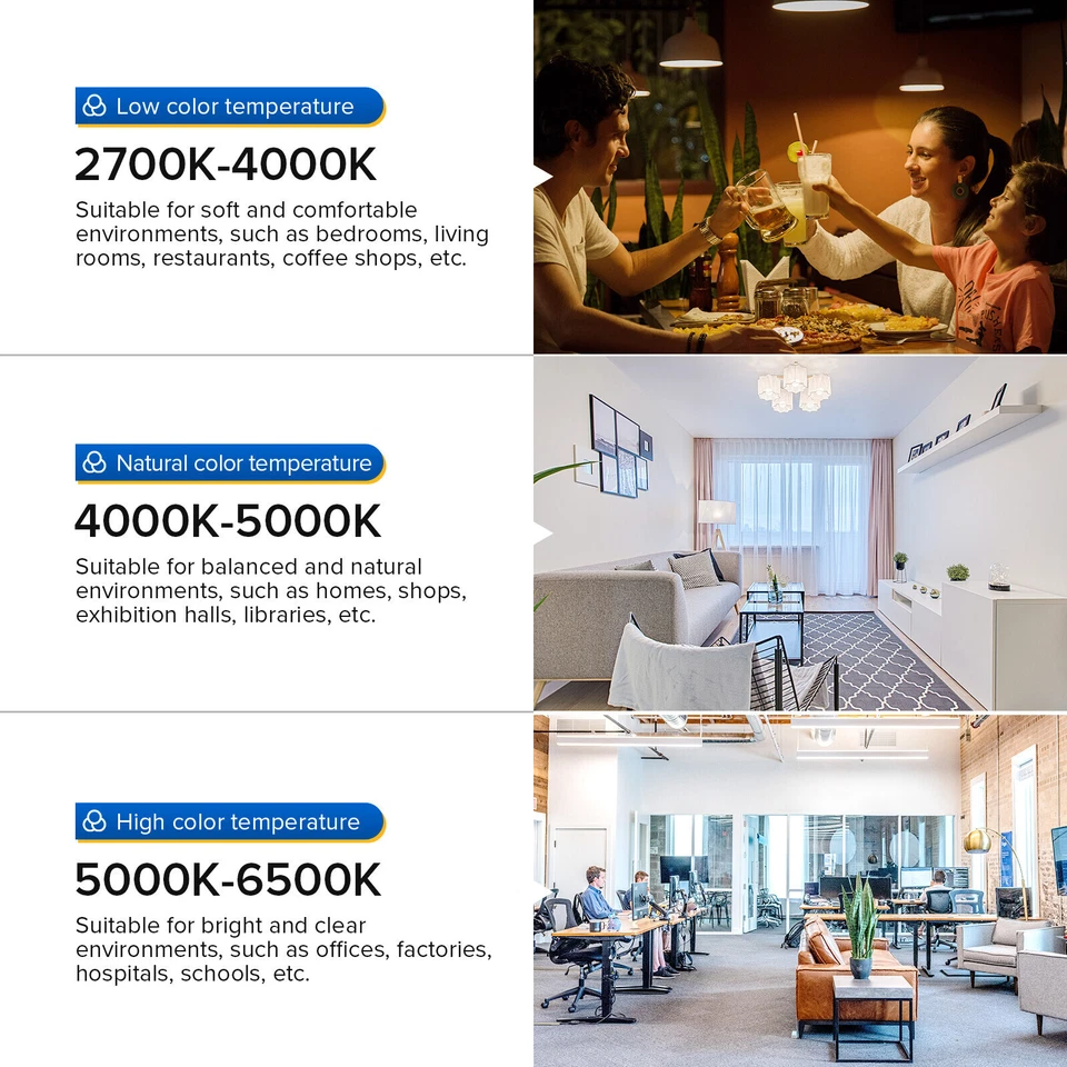 10,000LM LED Light Bulb 5000K Daylight Energy Saving E26 Home Office Bulb SANSI  - Image 3 of 4