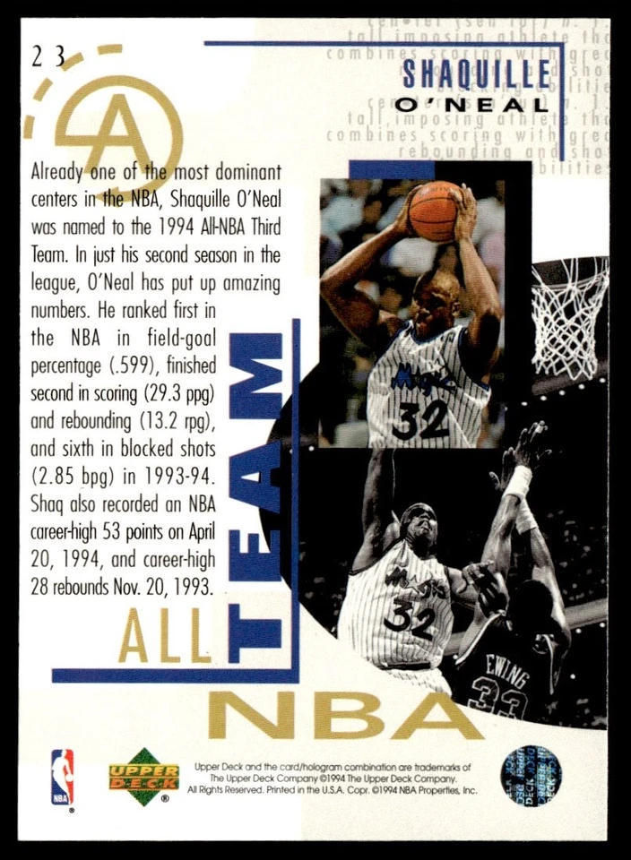 1994-95 Classic The Metal Edge Shaquille O'Neal Shaquille O'Neal Orlando Magic - Image 2 of 2