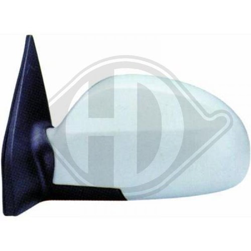 Diederichs Retrovisor Exterior Derecho para Kia Cerato Sedán Ld - Imagen 2 de 2