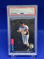 Top 10 Most Marketable Major League Baseball Players 22