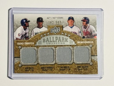 Jose Reyes Hanley Ramirez Yunel Escobar Ian Kinsler 2009 UD Ballpark Collection