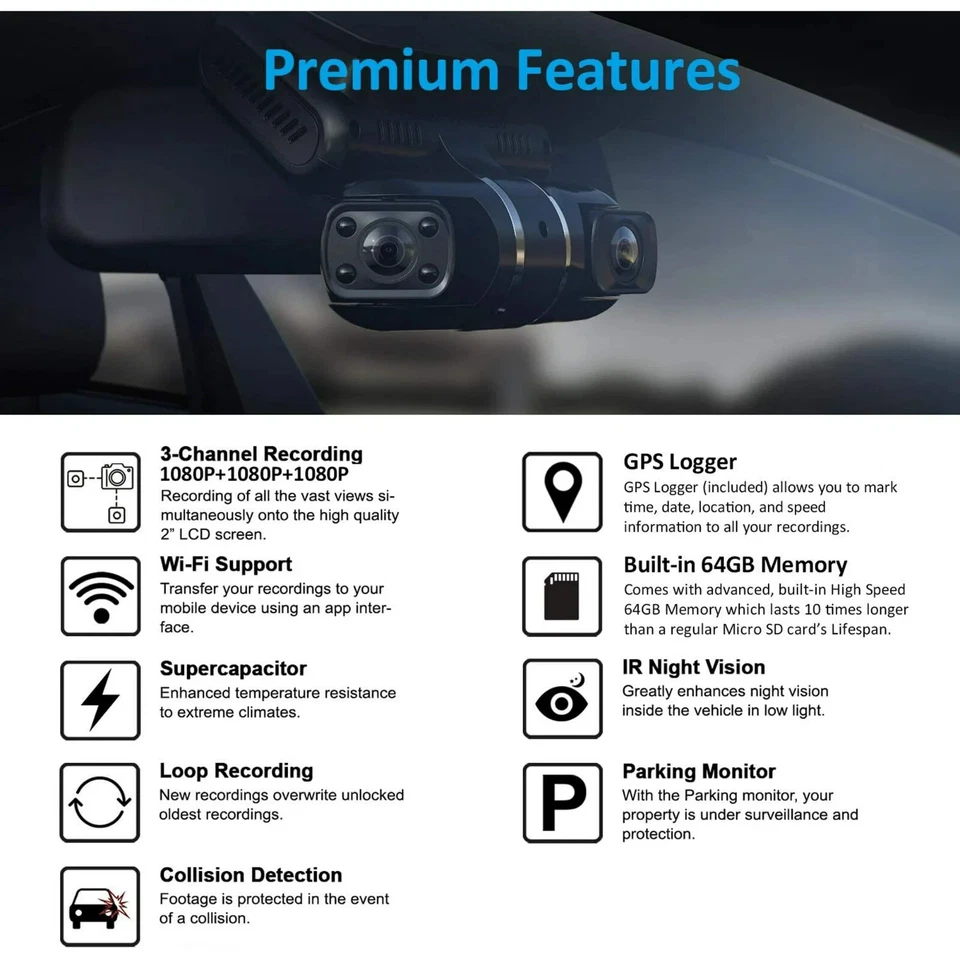 REXING S1 Dash Cam 3-Channel Front,Rear,Cabin 1080P +1080p +1080p, 3” LCD - Image 2 of 4