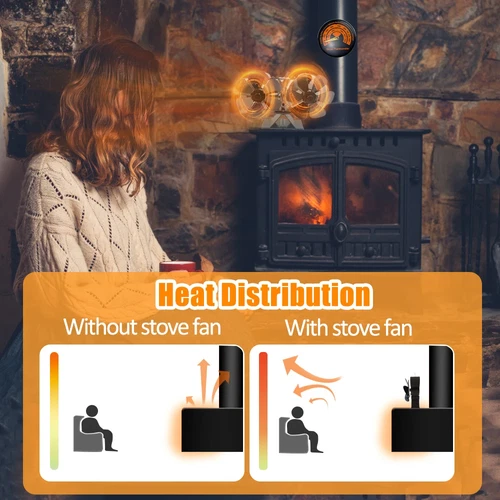 12 Blade Fireplace Fan Wood Stove Fan for Wood Burning Stove,Heat Powered Stove - Picture 7 of 17