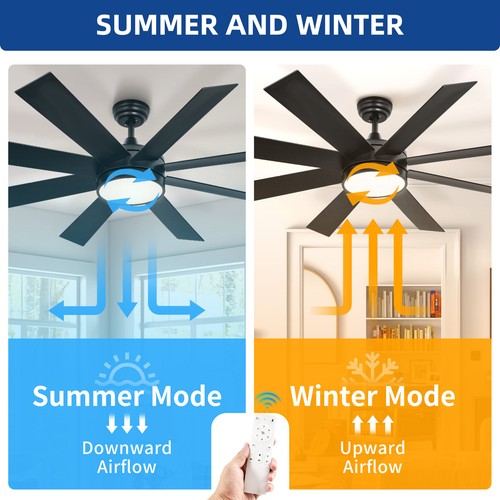 Poruace 60" Black Ceiling Fan 3 Color Temperatures Indoor Light Fan w/ 6 Speeds - Picture 6 of 17