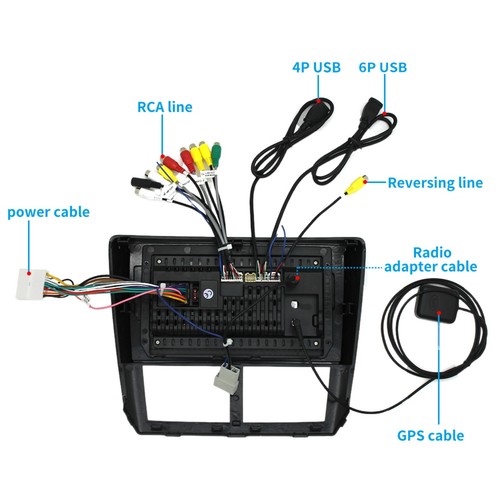 Car Stereo Radio For Subaru Forester Impreza WRX 2008 2009 2010 2011 2012 2+32G - Picture 5 of 6