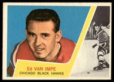 1963-64 Topps Hockey Cards 11