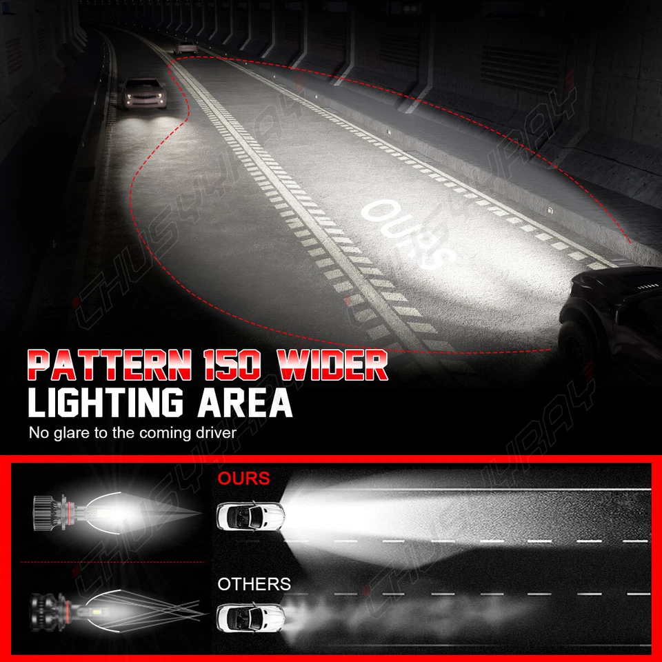 Kit de bombillas LED haz alto/bajo para camión MACK CXU600 9005 9006 2008-2019 Foto 3 de 4