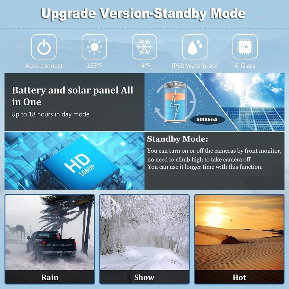 Wireless Forklift Backup Camera Front View 5" DVR Monitor Laser Light Position - Image 4 of 4