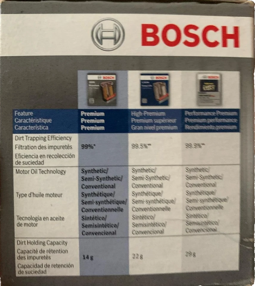 Filtro de aceite de motor Bosch 3311 nuevo Foto 2 de 3