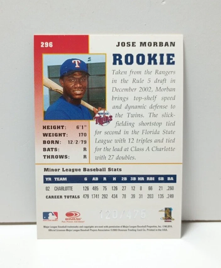 Jose Morban 2003 Donruss Champions #296 Autograph Rookie Card Rangers /475 - Image 2 of 2