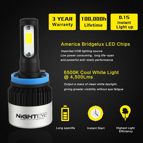 Nighteye 2x 72W 9000LM LED Headlight Bulbs Kit Car Driving White 6500K Plug&Play - Picture 103 of 111
