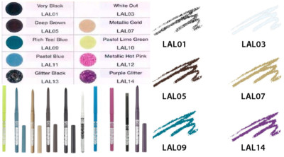 Kiss Ruby Kisses 24HR EYE DEFINITION AUTO EYELINER - alle Farbtöne
