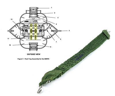 MIRPS T-10R Mil Opening Spring Band for Reserve Parachute Assembly Pack