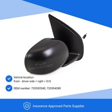 Fits Fiat Panda 2012- Door Wing Mirror Manual Black Driver Side UK Seller New