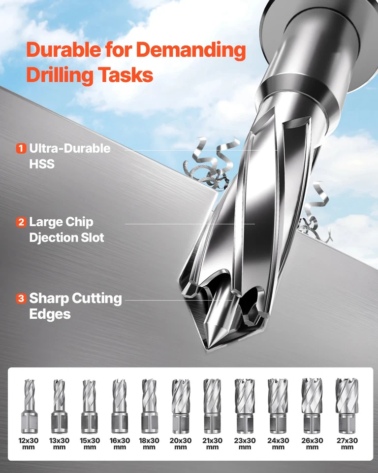 Magnetic Drill Motor Portable Electric Press 1.6 in Boring Diameter 850RPM Speed - Image 4 of 4