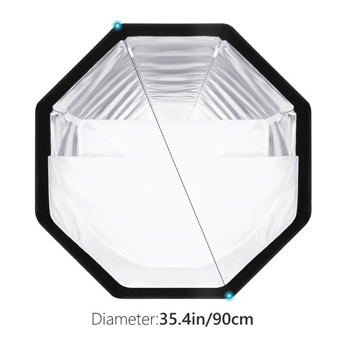 NEEWER 35.4''Octagonal Softbox Quick Release&Bag for Neewer CB60 CB100 CB150 - Picture 2 of 7