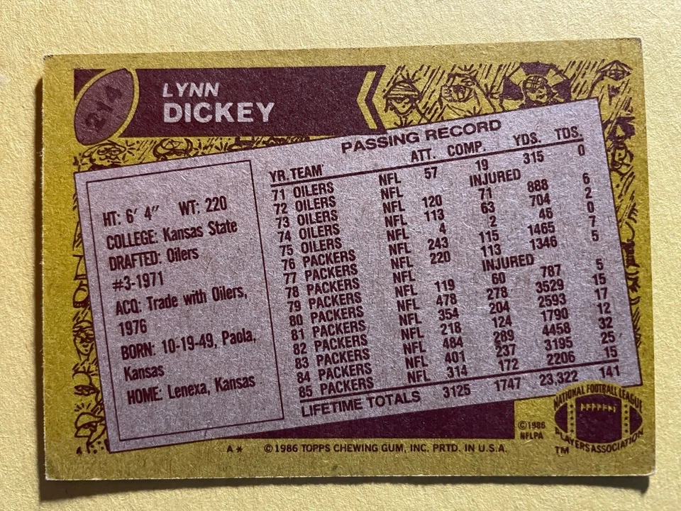 SIGNED LYNN DICKEY 1986 TOPPS FOOTBALL CARD AUTOGRAPH - PACKERS - Image 2 of 2